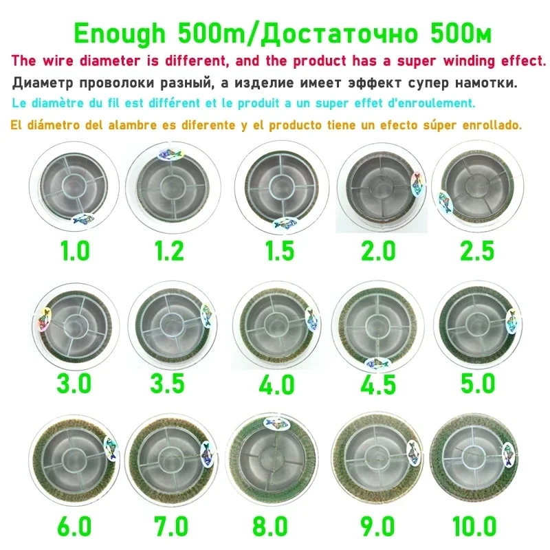 REDTOMATO 500m/1000m Color Changing Chameleon Line Fluorocarbon Coat Monofilament Nylon Carp Wire Leader Line Fishing Equipment - Image 5