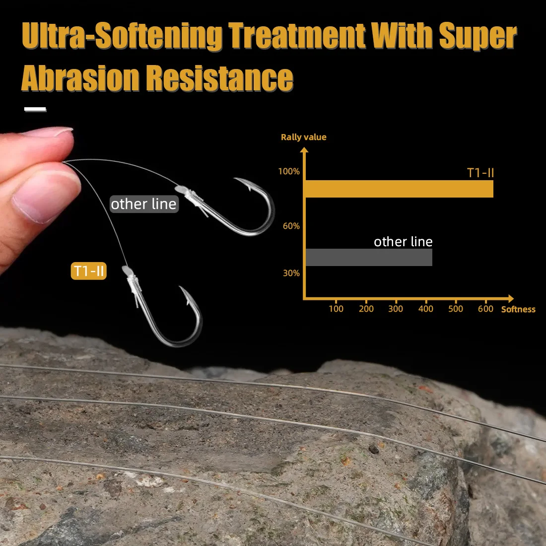 SeaKnight Brand MANSTER T1 II Series Two-layer Fluorocarbon Coating Fishing Line 100M 50M Fast Sinking Line Stronger 3-100LB - Image 2