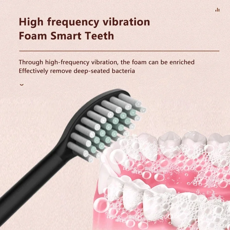 USB Fast Charging Sonic Electric Toothbrush with Smart Timer Rechargeable Adult Toothbrush Set Includes Replacement Heads - Image 4