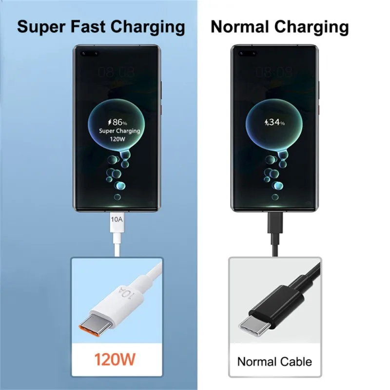 10A USB To Type C Cable 120W Super Fast Charging Phone Charger USB C Data Cord For Samsung Xiaomi Huawei Quick Charger Cable - Image 5