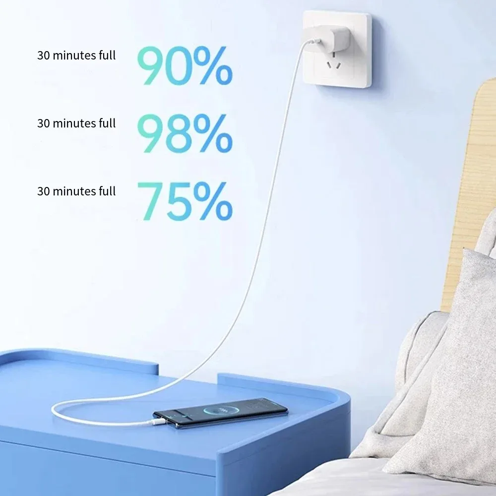 1/3Pcs 10A Charger Cable 120W Super Fast Charging Type C To Type C Cable High Speed Data Transfer Cord For iPhone Samsung Xiaomi - Image 2