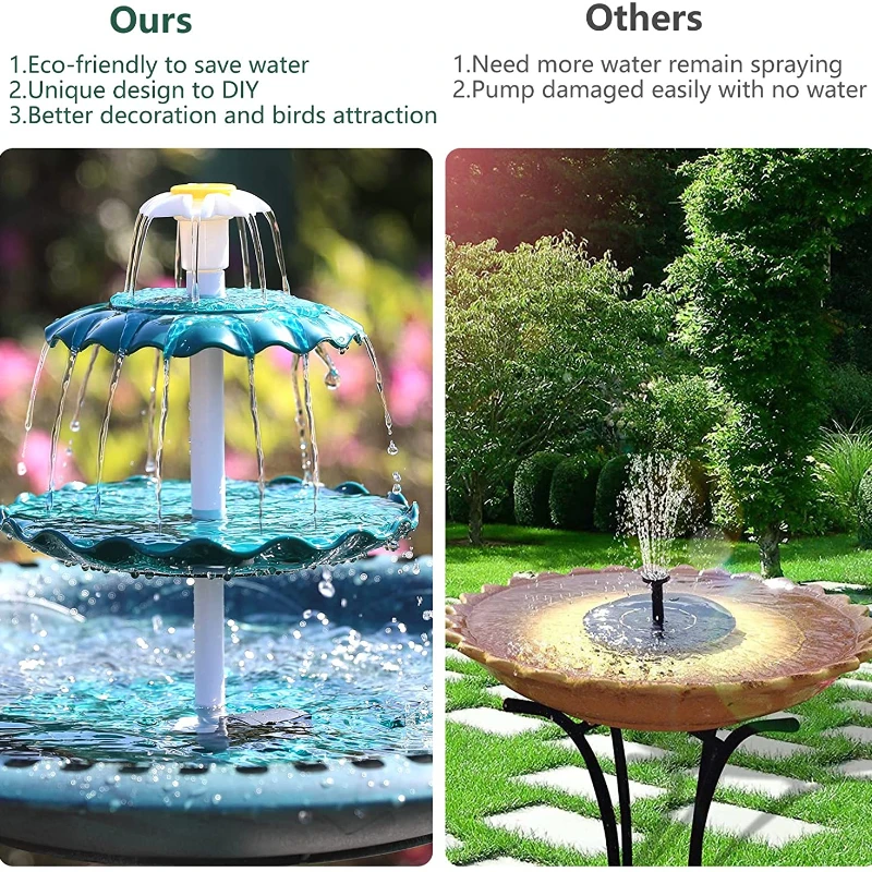 3 Tiered Bird Bath with 3W Solar Pump, DIY Solar Fountain Detachable and Suitable for Bird Bath, Garden Decoration - Image 6