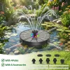 3.5W Outdoor Solar Fountain Pump With LED Light Solar Bird Bath Fountain Built-in 3000mhA Battery with 8 Nozzles for Garden Pond