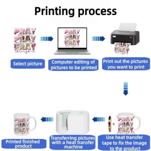 Portable automatic heat transfer mug baking machine DIY ceramic cup printing machine11oz-15oz Heat Press Machine