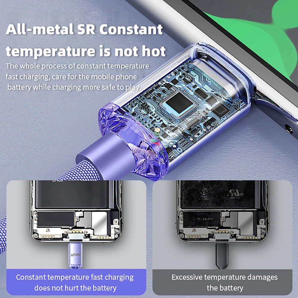 Type C to C Cable 120W PD 6A Fast Charge Data Cord For Samsung Xiaomi Huawei iPhone 15 16 17 Pro Max Android Phone Charging - Image 5