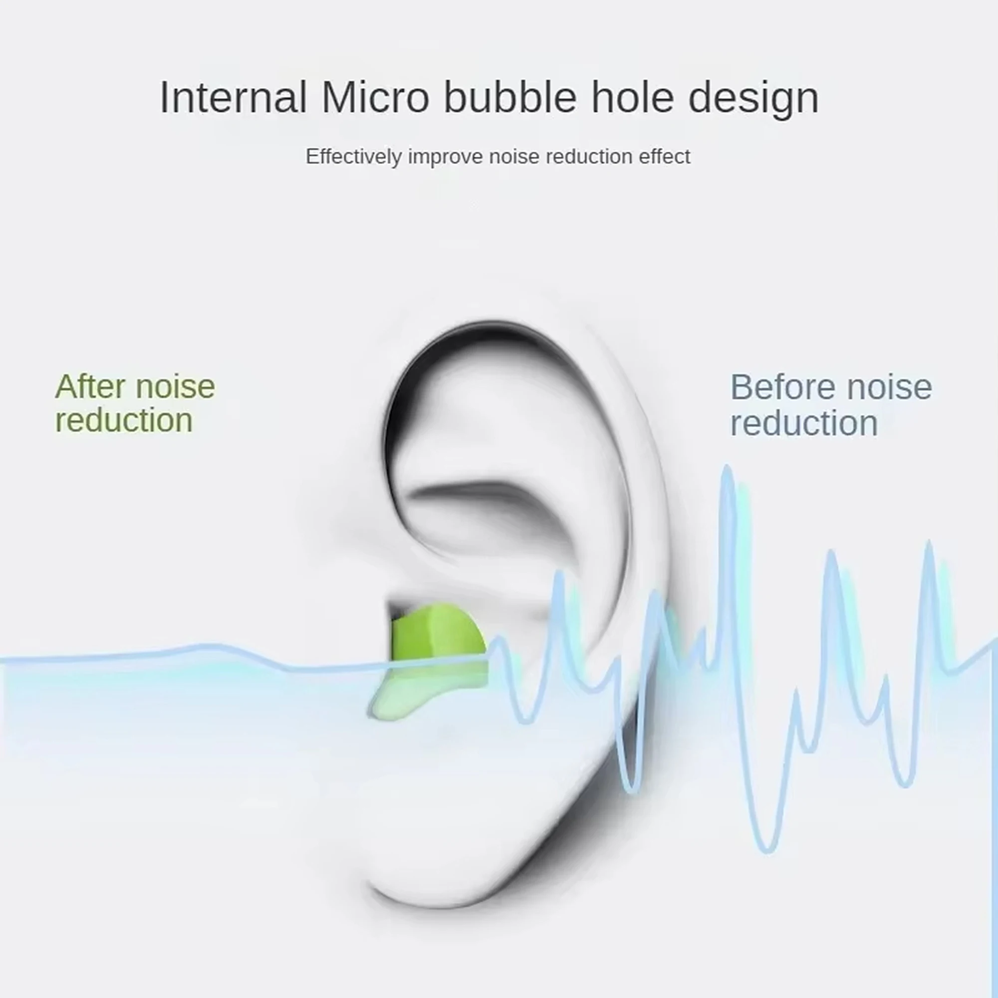 Ultra Soft Foam Earplugs for Sleep -38dB Sleeping EarPlugs Noise Cancelling,Reduction Soud Proof, Work,Travel and Shooting Range - Image 5