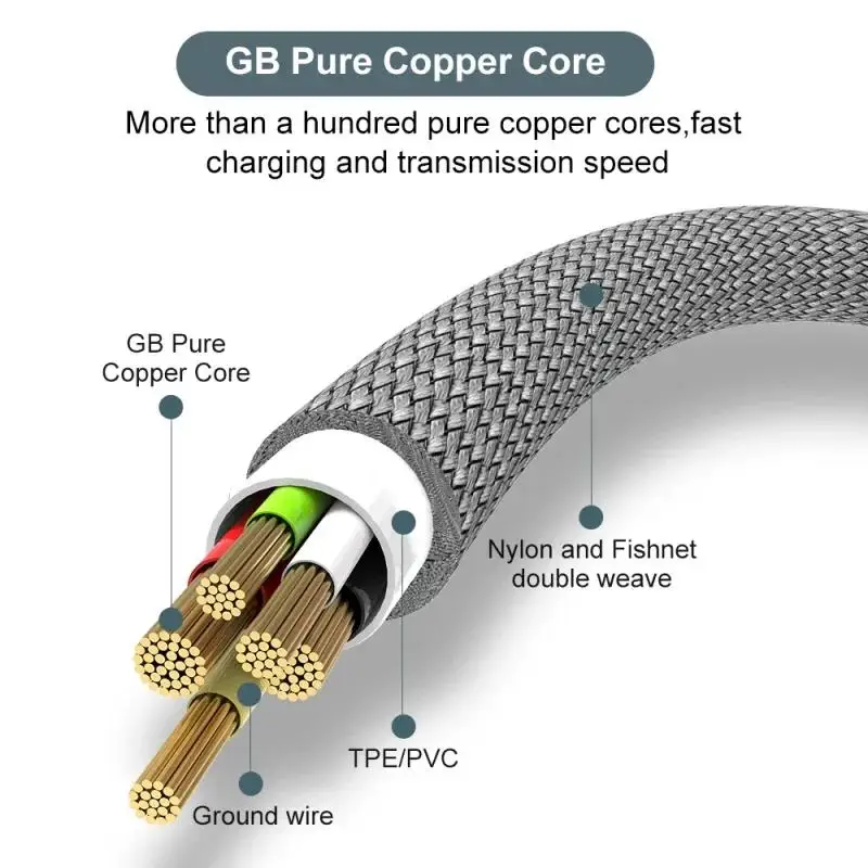 Universal USB To Type C 1M 2M 3M 5M 8M Cable PD Fast Charger Data Cable For iPhone Macbook Xiaomi Samsung Camera Extension Cable - Image 2