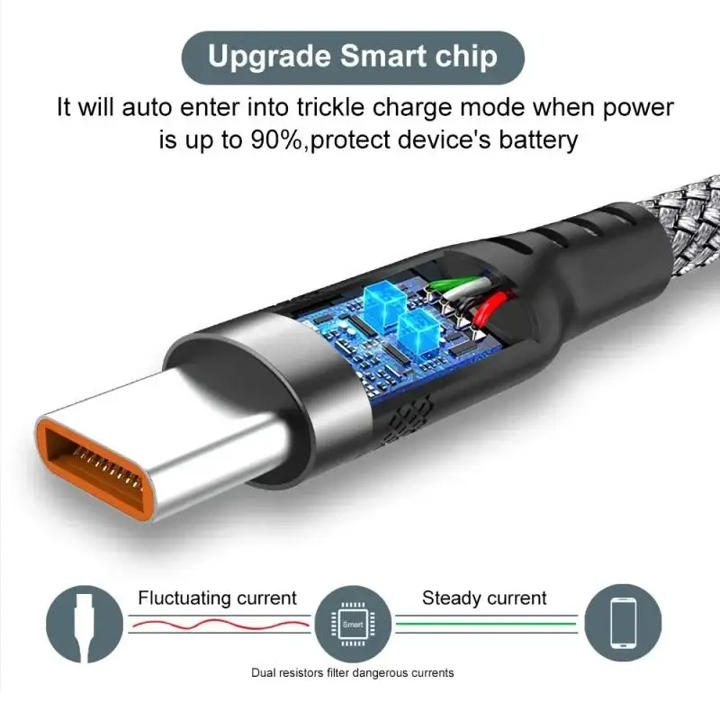 Universal USB To Type C 1M 2M 3M 5M 8M Cable PD Fast Charger Data Cable For iPhone Macbook Xiaomi Samsung Camera Extension Cable - Image 5