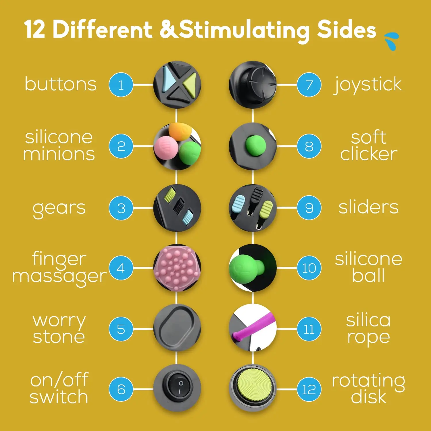 Fidget Cube Toys,EDC Hand Sensory Toys,12 Sides Anti Stress Cube For Children Kids Adults Autism ADHD OCD Anxiety Relief Focus - Image 5