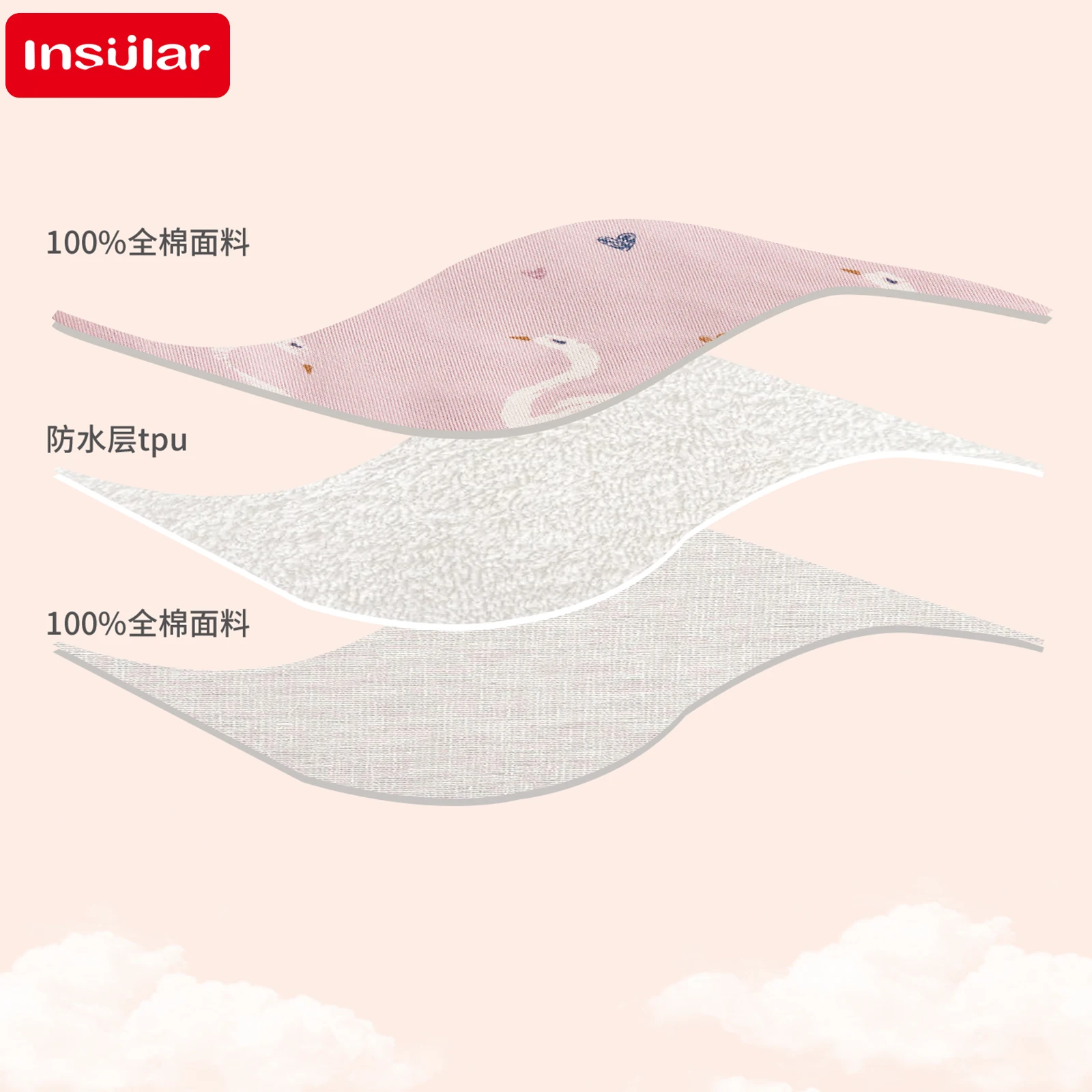 INSULAR 3 Layers Baby Bibs Burp Cloths Bibs Soft Cotton Adjustable Bib U Shape Newborn Feeding Bibs Infants Saliva Towe Rice bag - Image 4