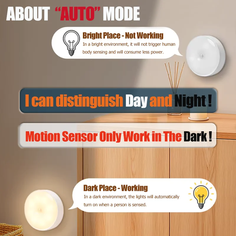 Motion Sensor Light USB Rechargeable Night Light LED Lamp for Kitchen Bedroom Stairs Hallway Cabinet Closet Wardrobe Nightlight - Image 4