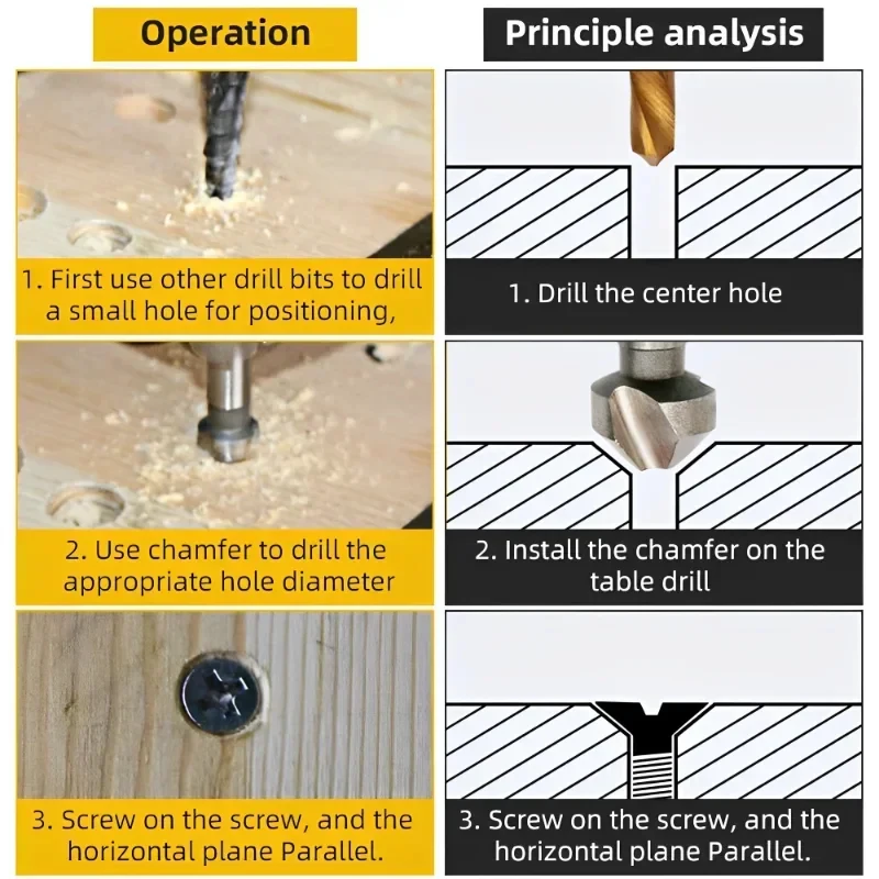 1-6pcs Six Flute Drill Bit 90 Degree Bevel Recessed Chamfer Bit Hex Countersink Debur Hex Hot Sale New Practical - Image 4