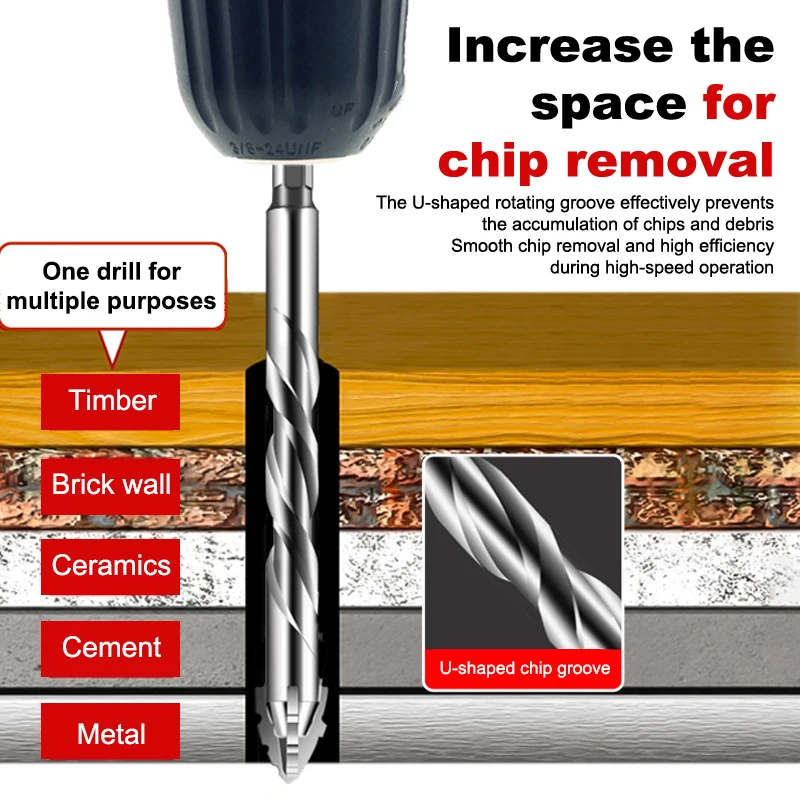 1/7pcs Tungsten Steel Serrated Drilling Bit Set For Ceramic Plastic Tile Ceramic Glass Concrete - Image 4