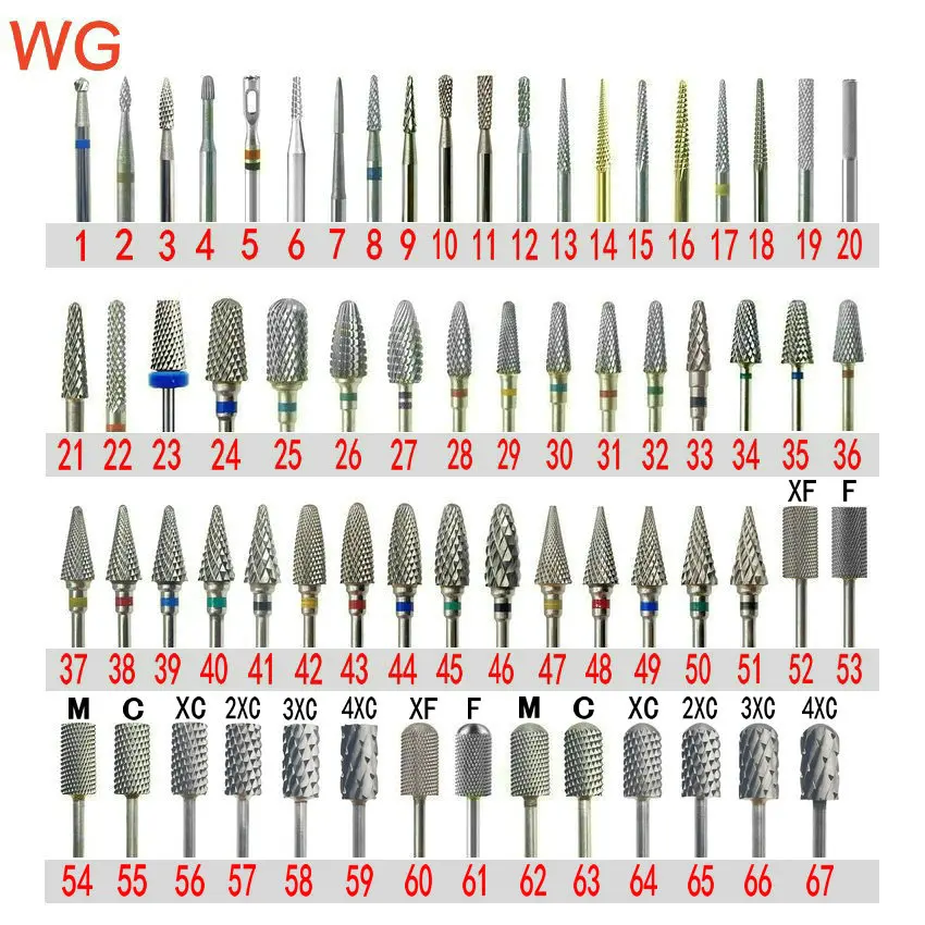 1pcTungsten Steel Nail Cuticle Drill Bit Quick Armor Removal Remove Dead Skin Stratum Nail Tools Professional Use For Nail salon - Image 2
