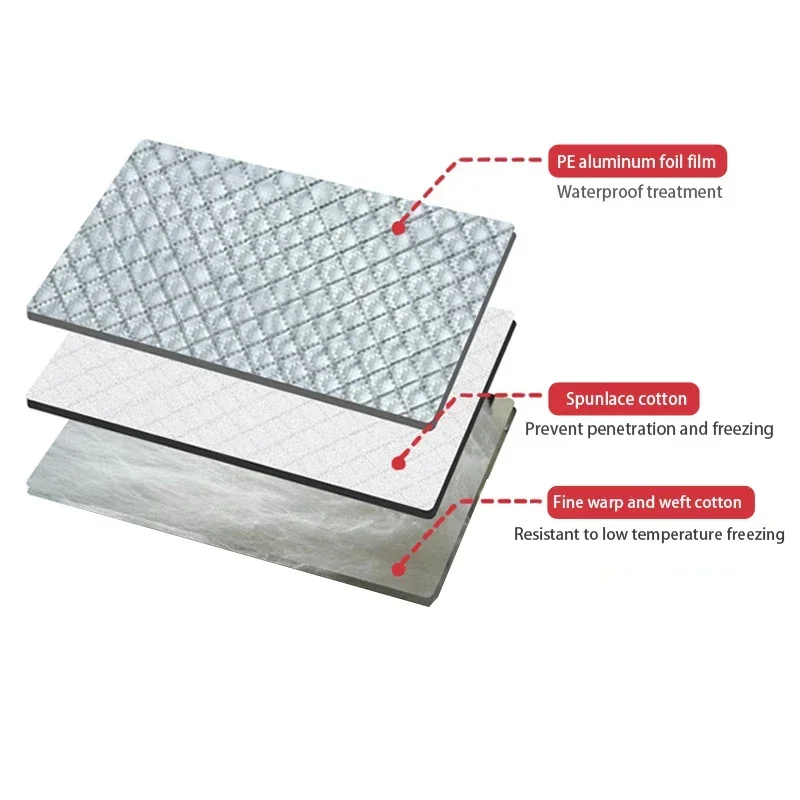 Car Front Windscreen Antifreeze Cover Car Clothing Cover Cover Snow, Frost, Snow, Sun, Heat Insulation and Sunshade for Car - Image 5