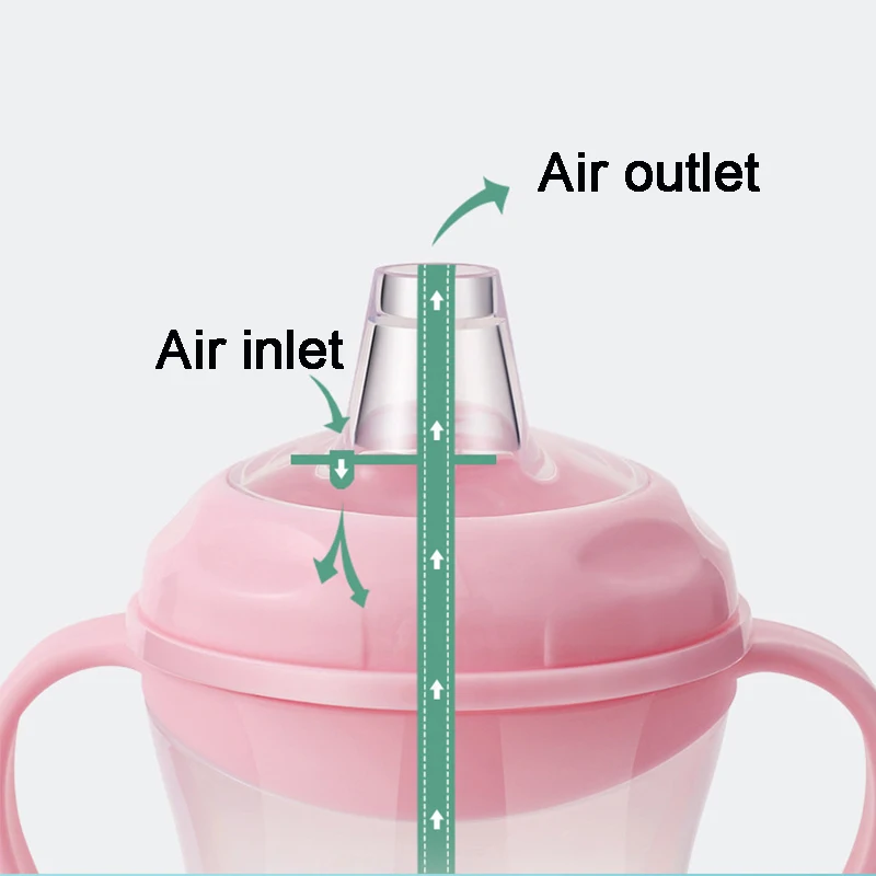 Child Bottle Children's Water Bottle Leakproof Water Bottles Outdoor Portable Children's Cups Infant Training Cups WithHandle - Image 3