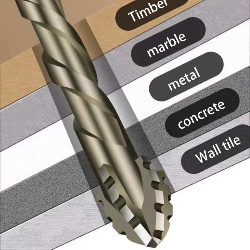 Four-Edged Eccentric Drill Bit Tile Drill Bit Concrete Drill Bit Set Drilling Tool Serrated High Hardness Skewed Head 2026 - Image 4