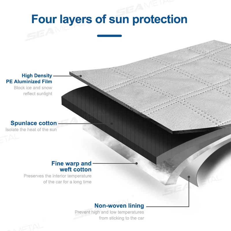 SEAMETAL Winter Car Snow Shield Universal Windshield Snow Cover Sunshade Protection Cover with Windproof Strap Anti-Thief Design - Image 2