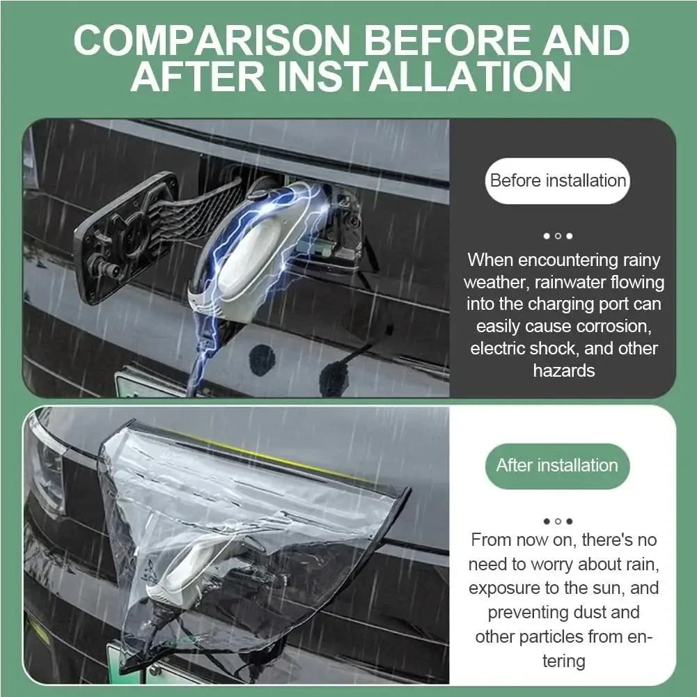 Universal EV Charger Port Protector | Magnetic Waterproof Cover | Anti-Dust & Weather Resistant for All New Energy Cars - Image 2