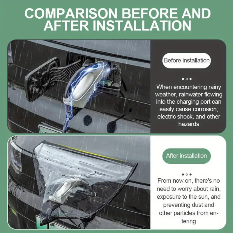 Waterproof Dustproof EV Charging Port Cover, Universal Fit for All Tesla/Nissan/Ford EV & PHEV, Anti-Snow Rain Ice Protection - Image 2
