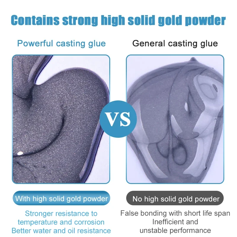 10/6/4/2Pcs Metal Repair Adhesive High Strength Bonding Sealant Weld Seam Metal Adhesive Heat Resistance Strong Casting AB Glue - Image 5