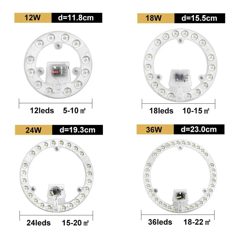 12W 18W 24W 36W 48W 72W Ceiling Lights Durable Round Led Module Ceiling Lamp Dimmable Convenient Led Panel Light Office - Image 6