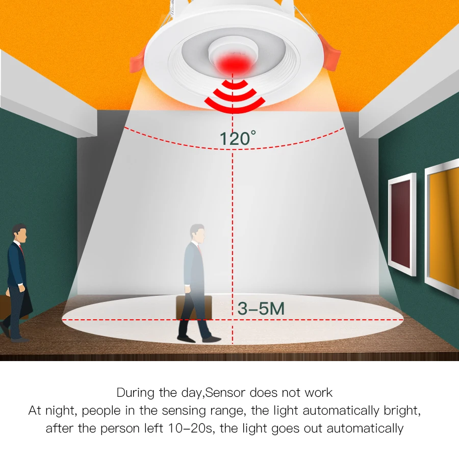 5W 10W 15W 20W PIR Motion Sensor Downlight 85-265V Human Infrared Induction LED Spotlight for Entrance Corridor Hallway Stairs - Image 4