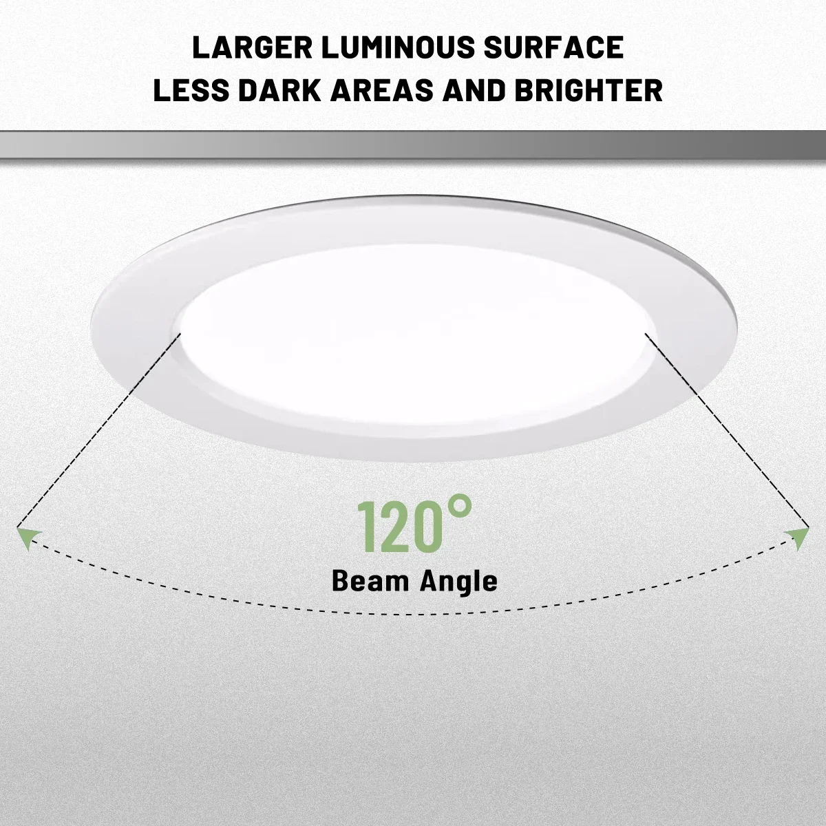 6 Pack Recessed Led Downlight Round Led Panel Light AC100-240V 6W 10W 20W 24W Spot for Home Indoor Lighting 3000K 4000K 6000K - Image 6