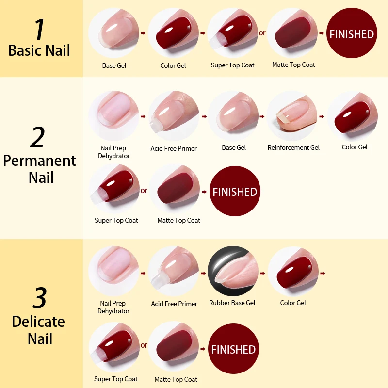 BORN PRETTY Super Top Coat and Base Gel Nail Polish for Gel Polish Semi-permanent Varnish Rubber Top Coat 10ml Nail Supplies - Image 6