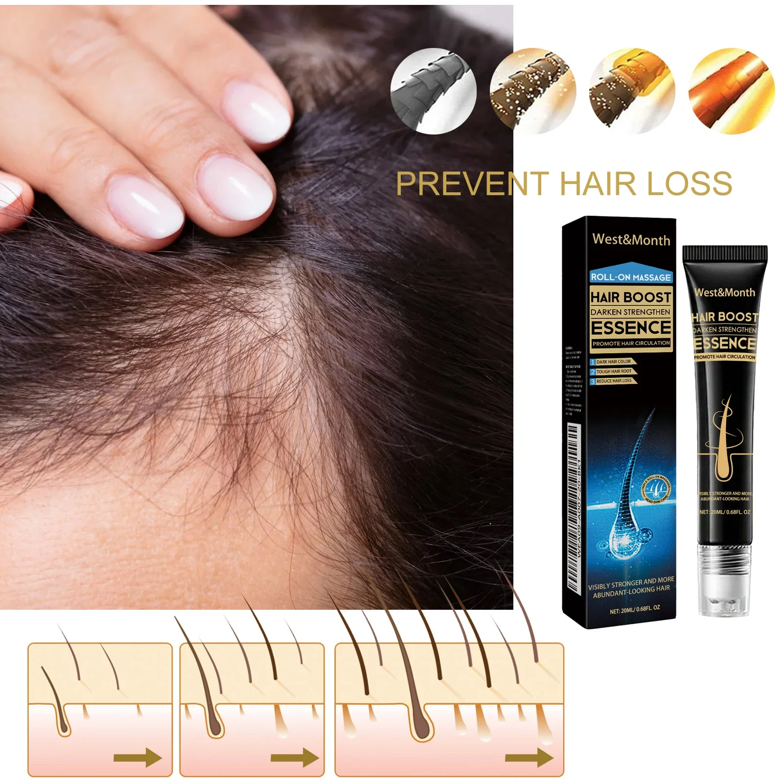 Biotin Fast Hair Growth Strengthening Hair Roots Care Scalp Massage Treatments Anti Hair Loss Effective Grow Thicker Hair Serum - Image 4