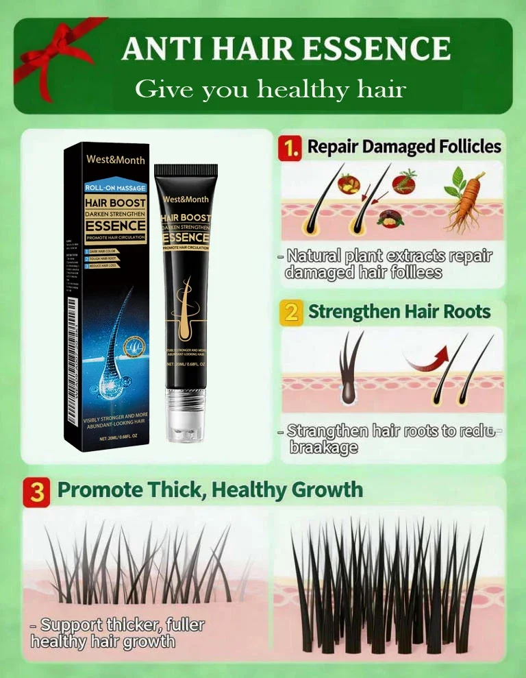 Biotin Fast Hair Growth Strengthening Hair Roots Care Scalp Massage Treatments Anti Hair Loss Effective Grow Thicker Hair Serum - Image 6