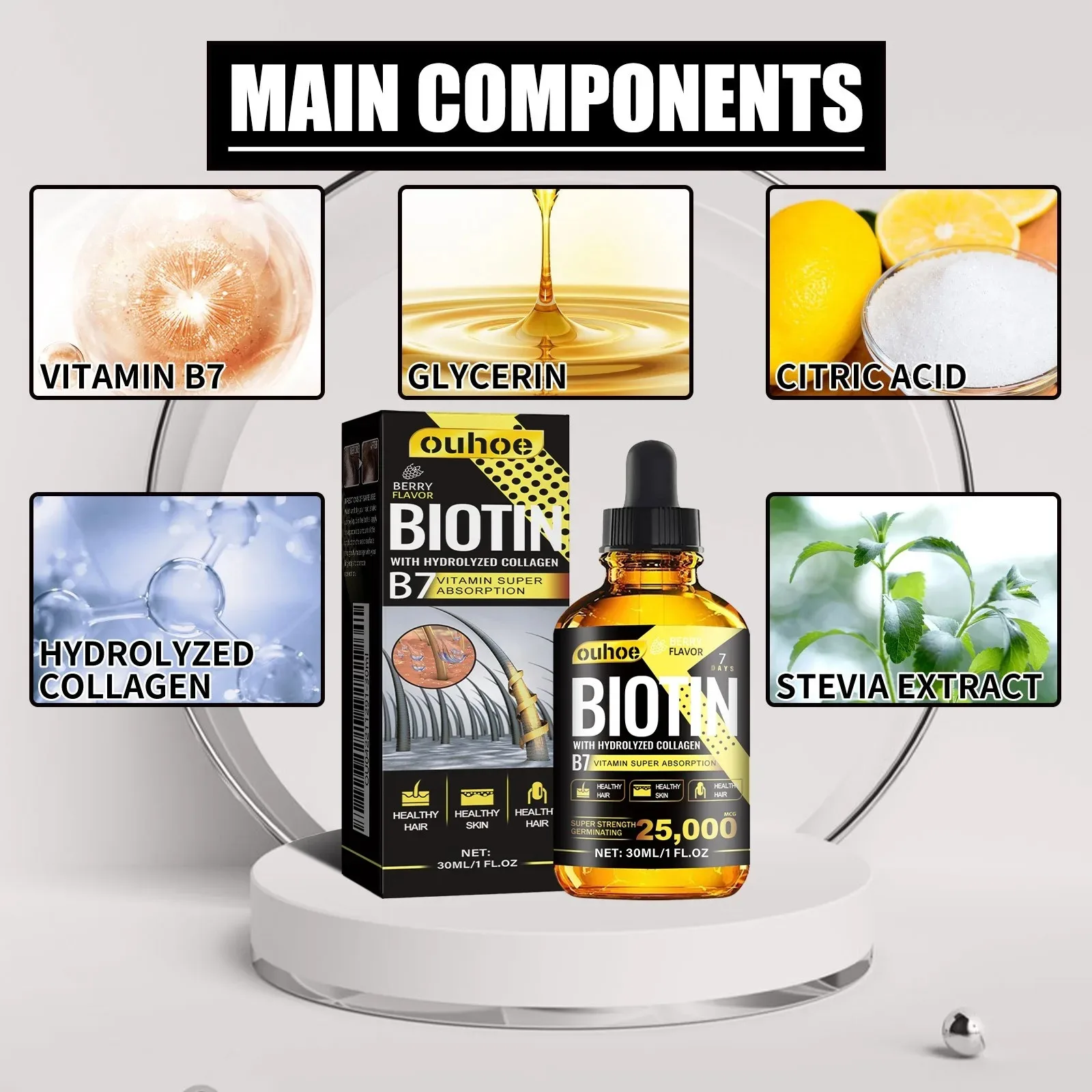 Collagen B7 Vitamin Hair Growth Essential Oil Prevent Hair Loss And Nourish With Essential Oil Scalp Treatment Set For Men Women - Image 4