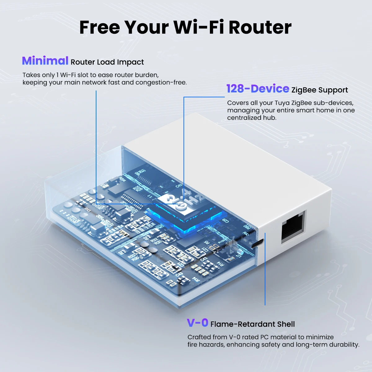 GIRIER Tuya ZigBee Wired/Wireless Gateway Hub Smart Bridge for Home Automation System Supports Up to 128 Devices Work with Alexa - Image 2
