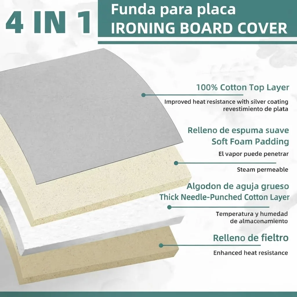 Ironing Board Cover Scorch Resistant, Extra Thick 4-layer Ironing Cover with Padding Heat Reflective Heavy Duty Pad 130*50cm - Image 3