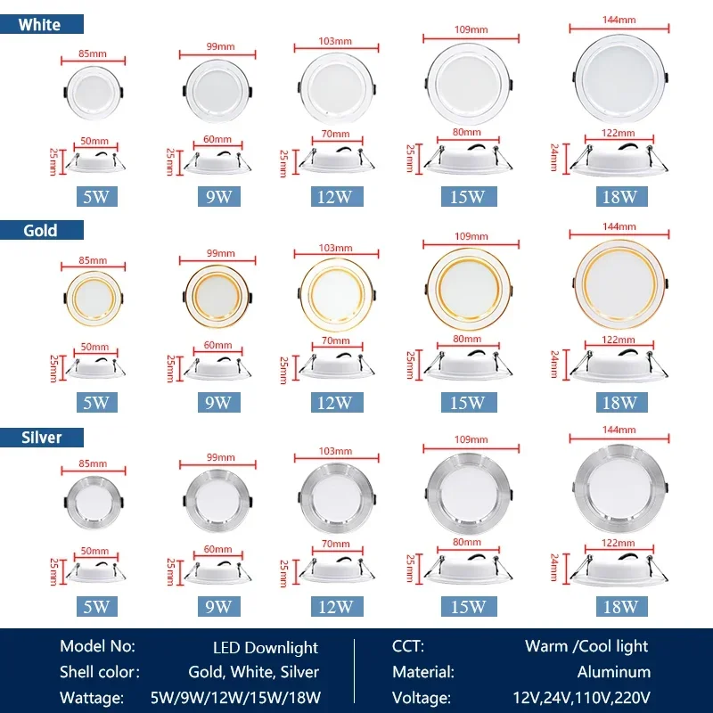 LED Downlight AC 110V 220V Recessed Ceiling Lamp DC12V 24V 5W 9W 12W 15W 18W Ultra-Thin Cold White/Warm White Led Spotlight - Image 2