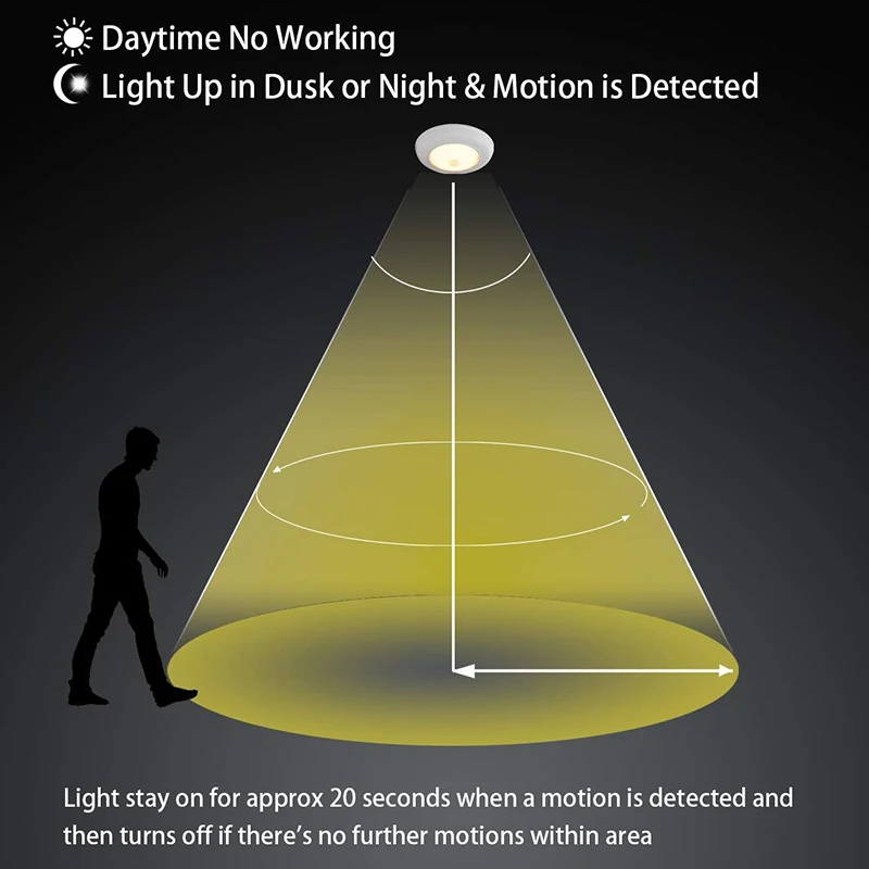 Led Ceiling Light Smart Human Motion Sensor Lamp For Home Porch Stair Garage Corridor Night Automatic Radar Sensor Lights LED - Image 3