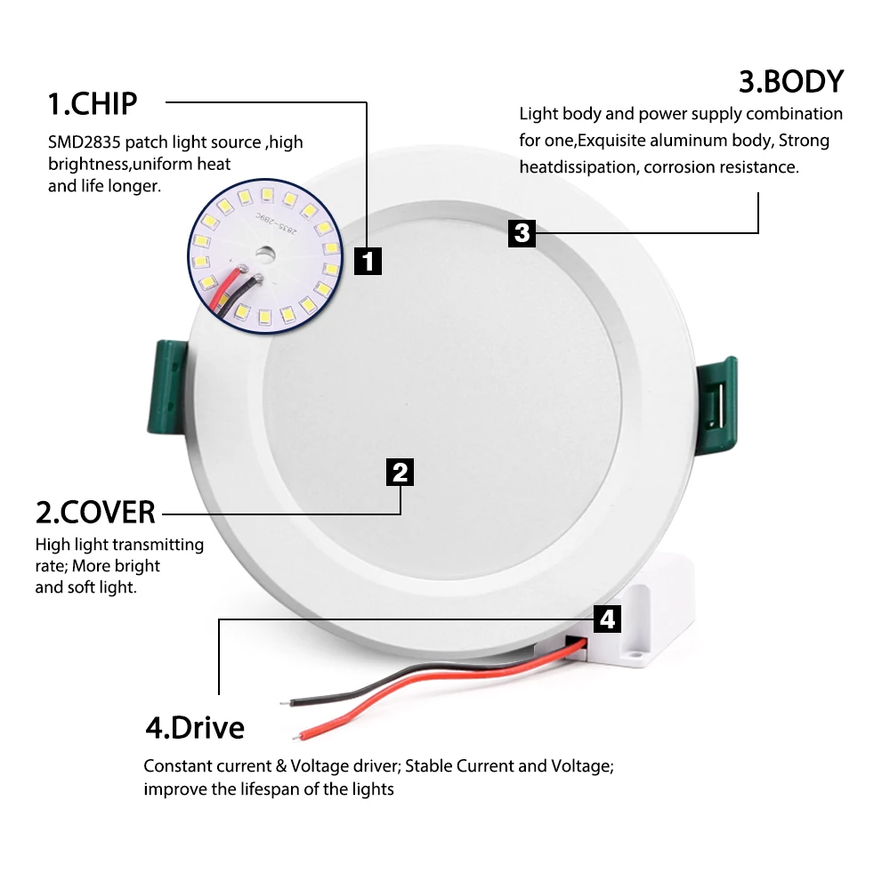 Led Downlight DC/AC 12V 24V 36V 48V Led Panel Light Led Ceiling Downlight 5W 9W 12W 15W 18W Recessed Round Lamp LED Lighting - Image 4