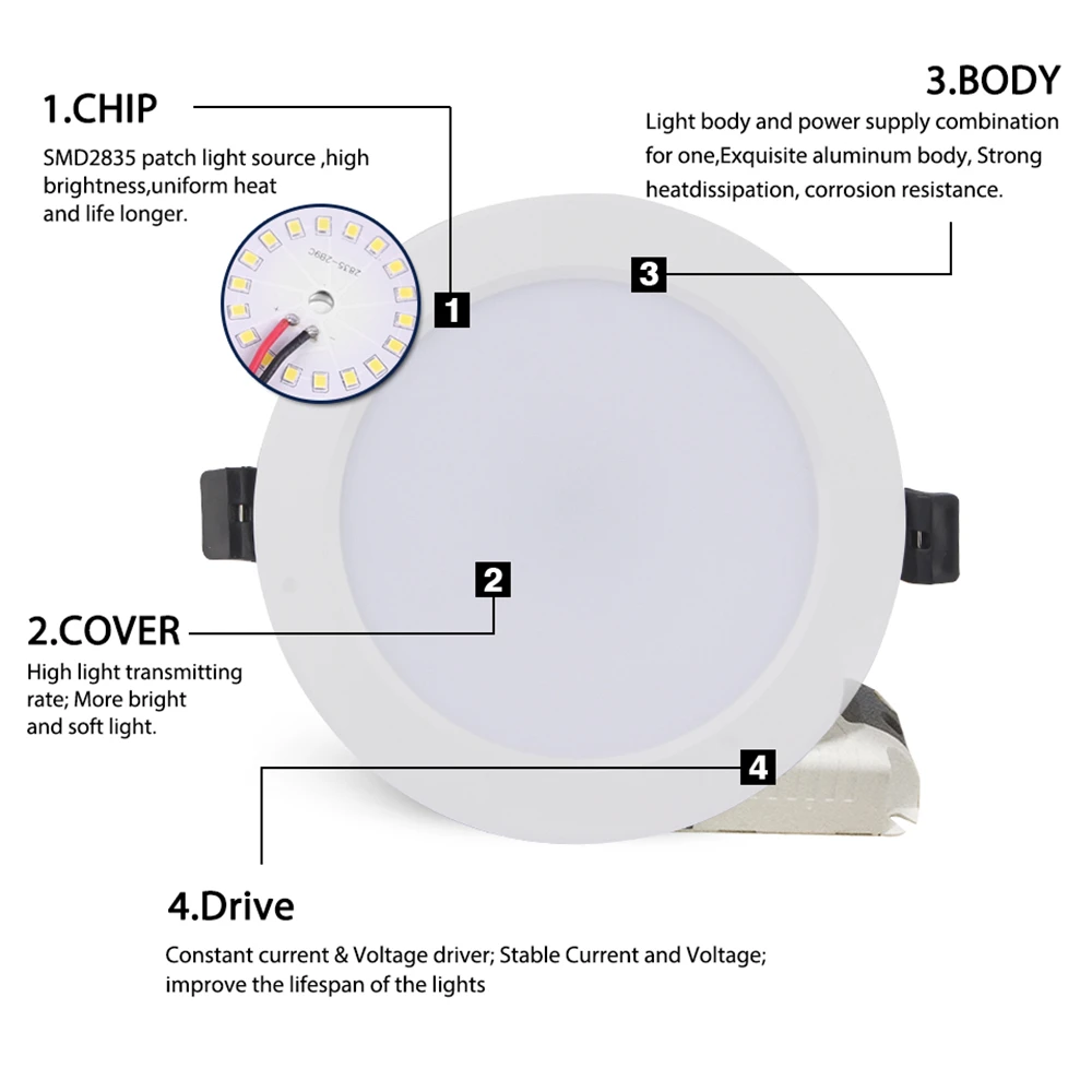 Led Recessed Downlight AC/DC 12V 24V 36V LED decoration Round Ceiling Lamp 36W 18W 15W 12W 9W 3W LED Spot light FOR Low Voltages - Image 4