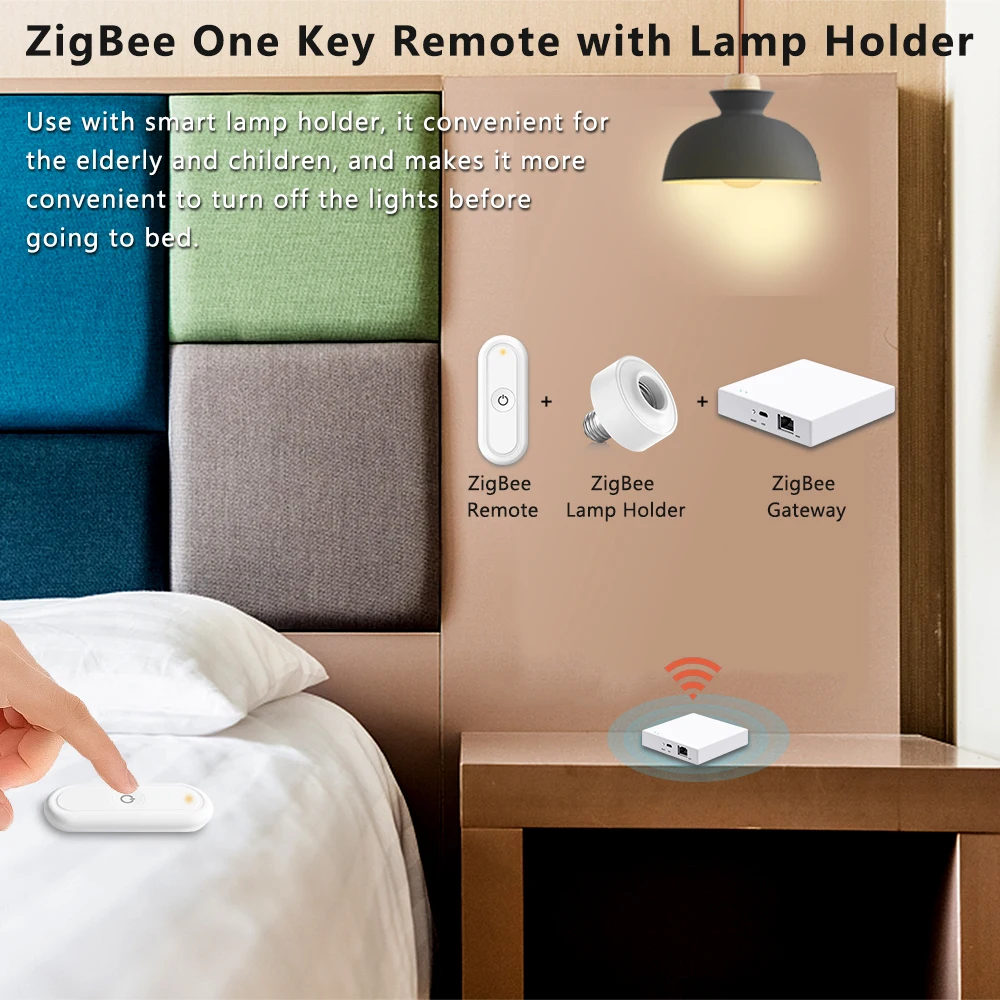 LoraTap ZigBee 3.0 Wireless 13 Types Push Button EU US Remote Controller Tuya Scene Automation Control Switch Smart Life App - Image 3