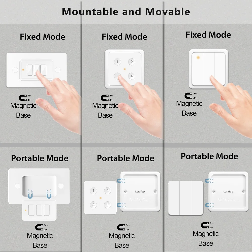 LoraTap ZigBee 3.0 Wireless 13 Types Push Button EU US Remote Controller Tuya Scene Automation Control Switch Smart Life App - Image 5