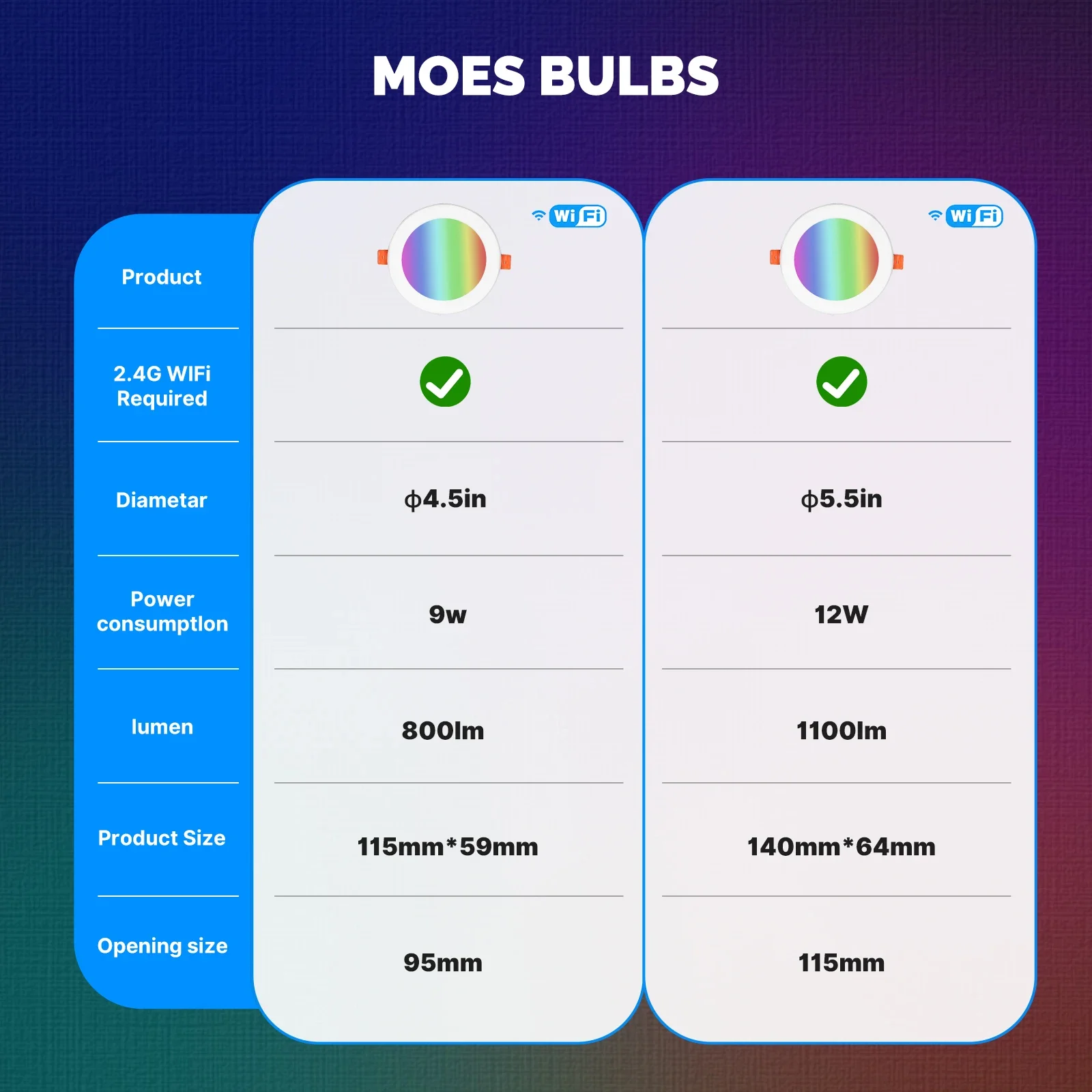 MOES WiFi Smart LED Downlight Zigbee Dimming Round Spot Light 9/12W RGB Color Changing Warm Cool light Alexa Google Home Vocie - Image 6