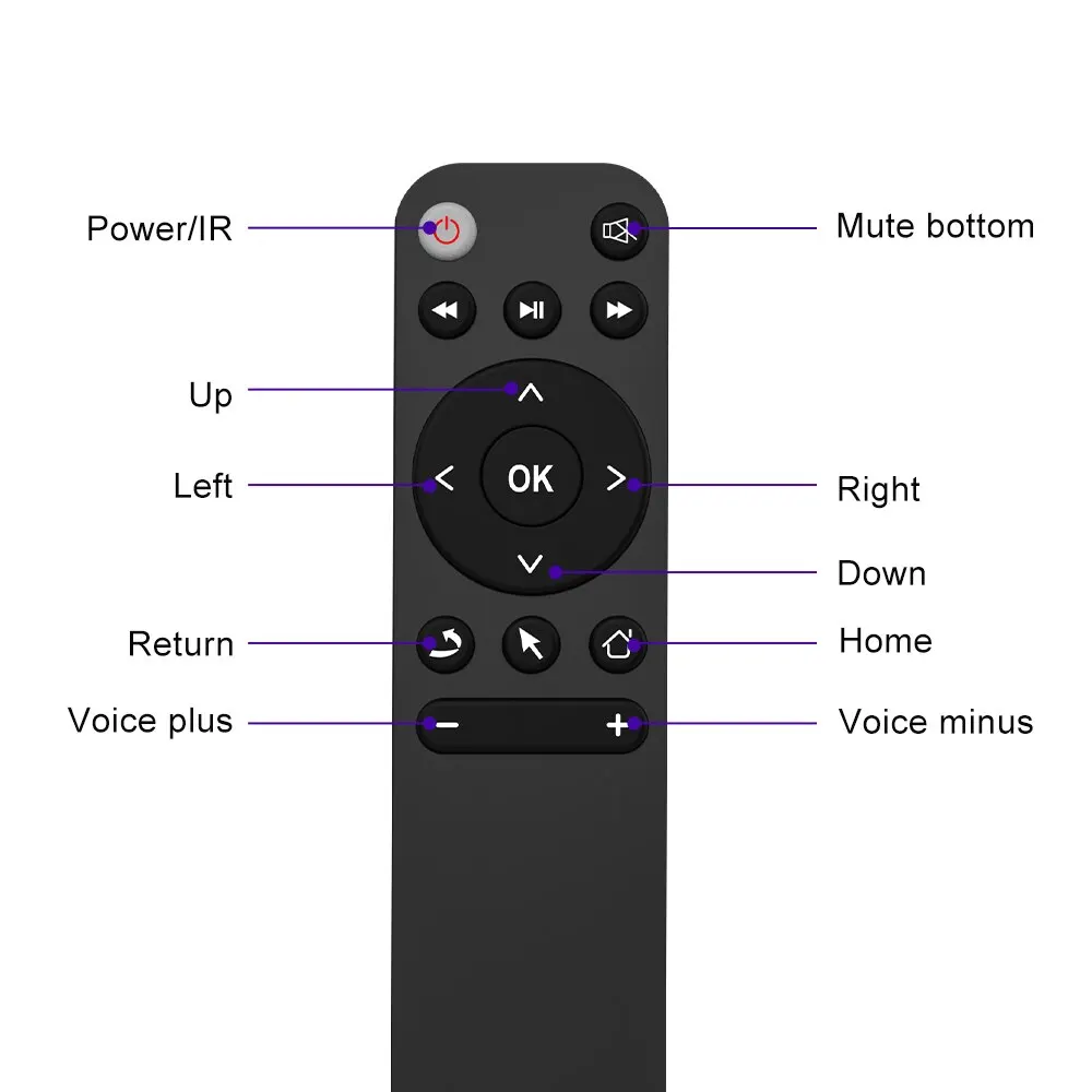 MT4 5.2 Smart Home Bluetooth Remote IR Learning Remote Controller Is Suitable for Controlling TV Box Computer Projector - Image 5