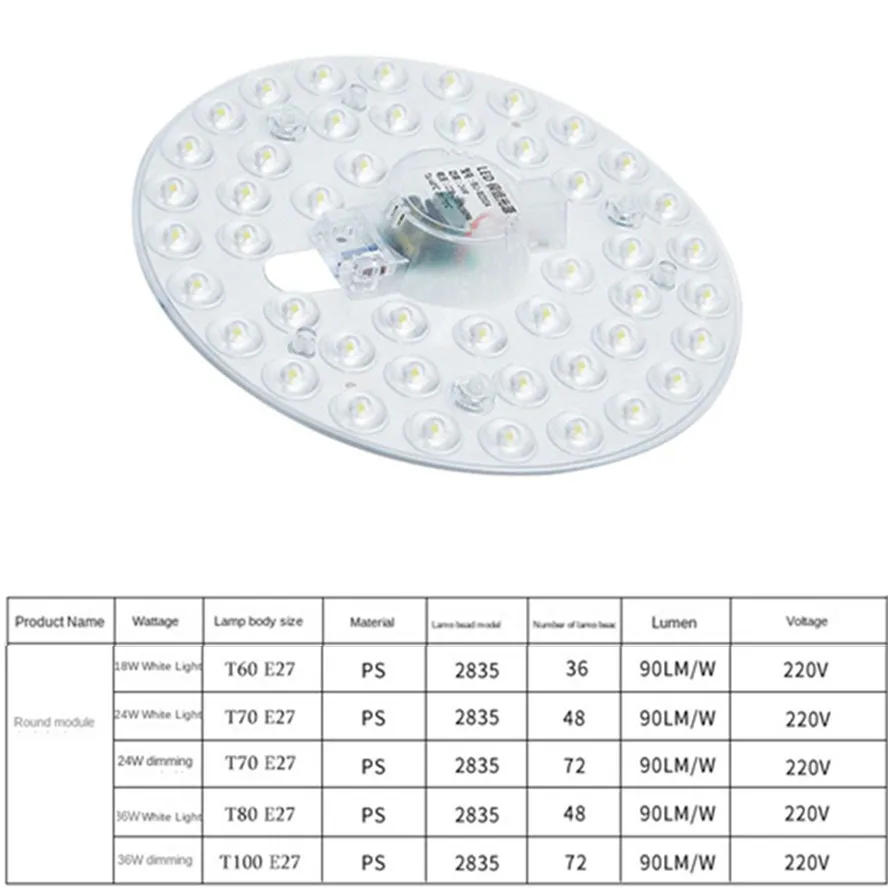 Muunnn AC220V-240V LED Ring PANEL Circle Light Tricolor dimming 36W 24W 18W 12W Cold white Round Ceiling board the circular lamp - Image 3