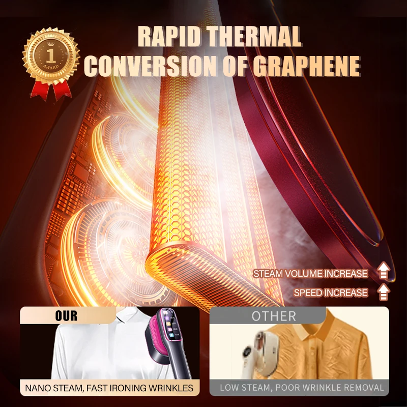 NEW Handheld Steam Iron Garment Steamer Portable Mini for Clothes Fast Heating Travel Garment Fabric Press Machine with Home - Image 4
