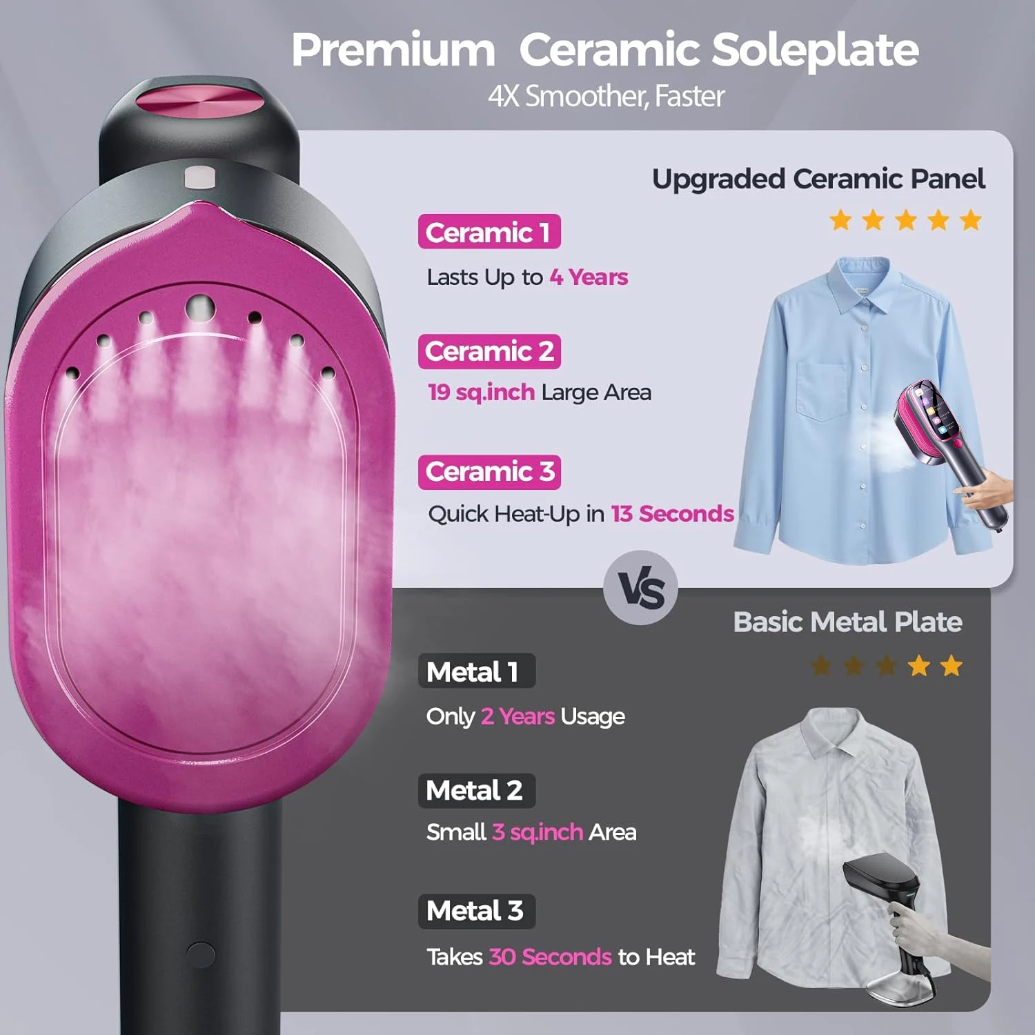 NEW Handheld Steam Iron Garment Steamer Portable Mini for Clothes Fast Heating Travel Garment Fabric Press Machine with Home - Image 5