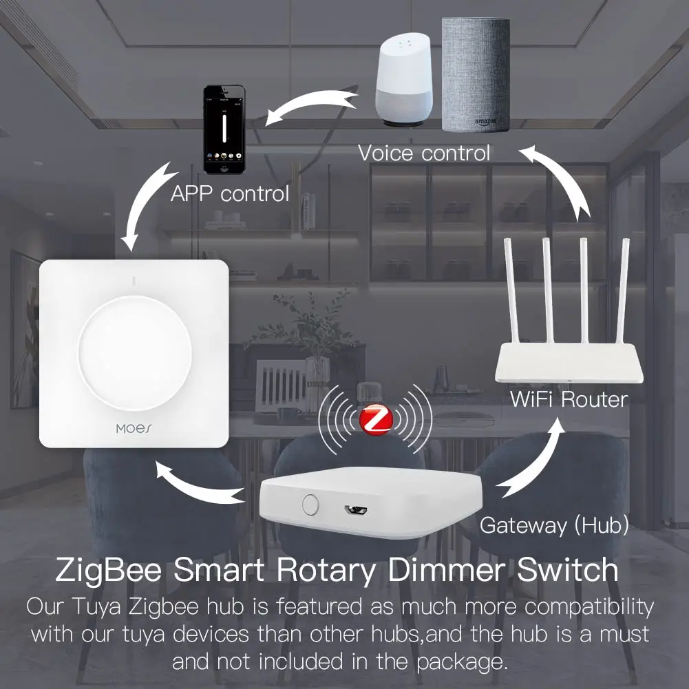 New ZigBee Smart Rotary/Touch Light Dimmer Switch Smart Life/Tuya APP Remote Control Works with Alexa Google Voice Assistants EU - Image 4