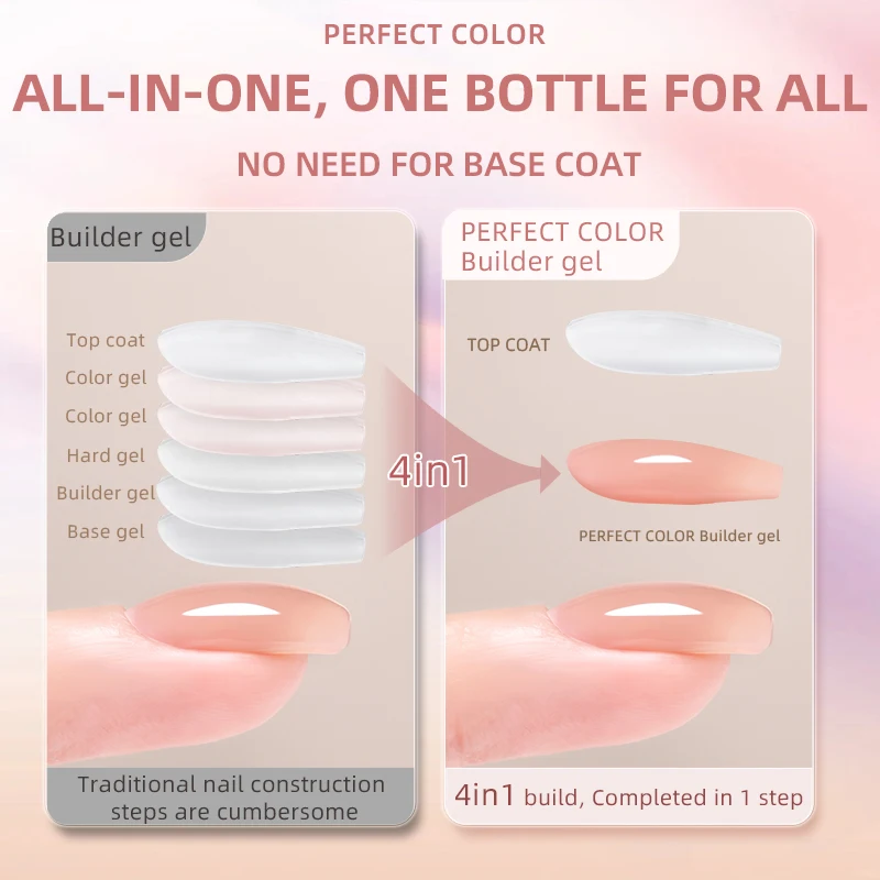 PERFECT COLOR 4-in-1 Builder Nail Gel,20g 12 Colors Rubber Base Gel Polish,Extension for DIY Salon Girls Home,Nail Art Brushes - Image 3