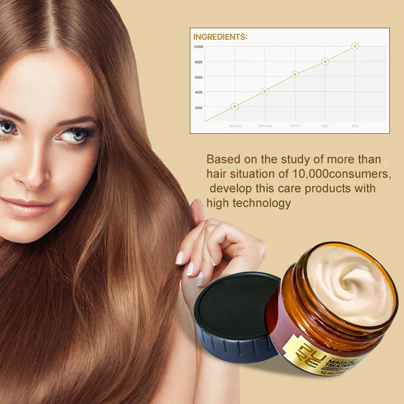PURC 5 Seconds Magical Treatment Hair Mask Smoothing Repairs Damage Keratin Hair & Scalp Treatment Hair Care - Image 2