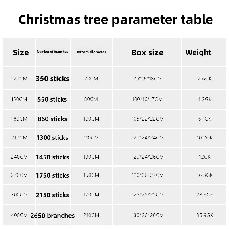 Premium Pre-Lit Christmas Tree, High-Density Realistic Pine Tree with LED Lights, Easy Setup for Home & Commercial Use - Image 6