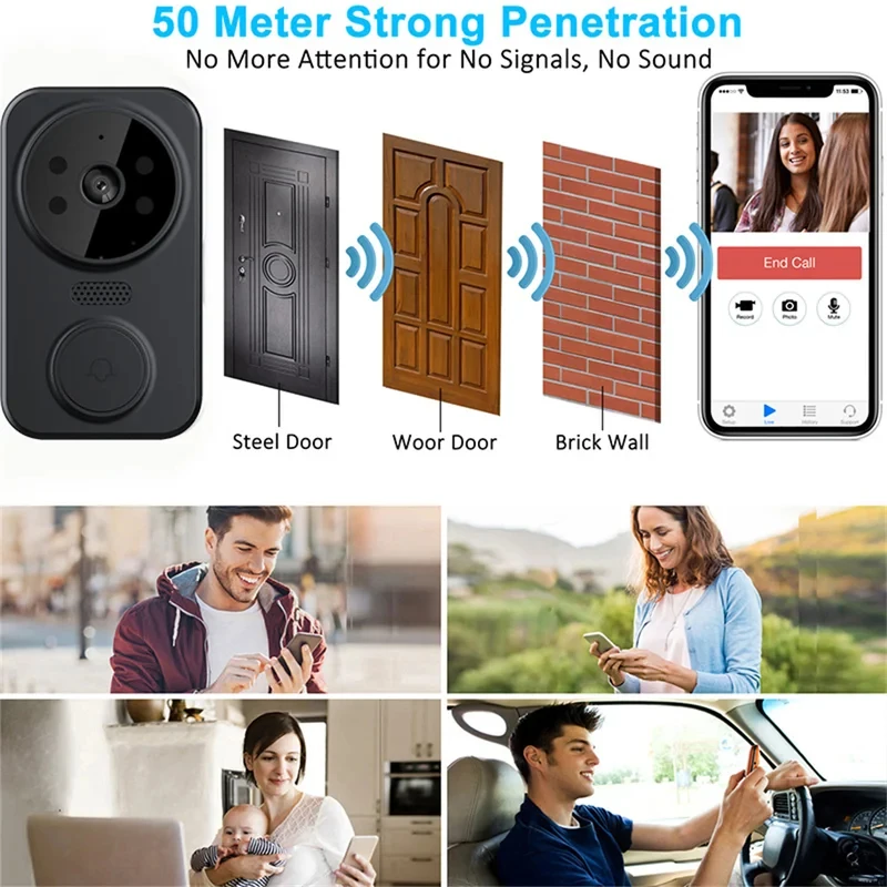 Smart Video Doorbell Camera Wireless, 1080P HD with Night Vision, 2.4G WiFi, Motion Detection, 2-Way Audio, and Cloud Service - Image 4